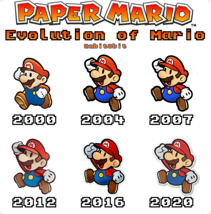 Paper Mario from various